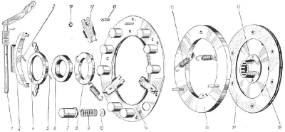 Bild M 102. Kupplungsteile - Zusammenstellung