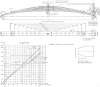 Bild 13a. Vorderfeder bis 1960